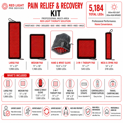 Red Light Pain Relief & Recovery Support Kit – 5 Powerful Devices 5,184 Total LEDs