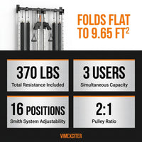 Folding Wall-Mounted Smith Machine — Results & Stats