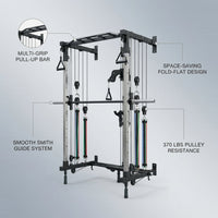 Folding Wall-Mounted Smith Machine — infographic