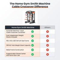 Home Gym Smith Machine Cable Crossover Weightlifting Sports Training — Comparison
