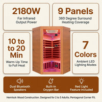 Multifunctional 2-3 Person Infrared Sauna for Home, 2180W Indoor Sauna with 7-Color LED Ambient Light, Red Light Feature, Oxygen Bar, Dual Bluetooth Speakers, 360° Surround Heating — Results & Stats
