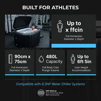 Pro Elite Recovery 90Cm Ice Pod Ice Bath Therapy Inflatable DWF Cold Plunge Tub for 03Hp Water Chiller for Athletes — Results & Stats