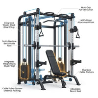 Professional Gym Smith Machine Set—Multi-Functional All-In-One Fitness Equipment, Suitable for Professional Gyms — How It Works