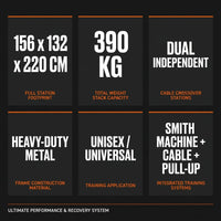 Smith Machine Cable Crossover Built for Full-Body Training, Durable Metal Construction, Multifunction Design — Results & Stats