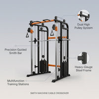 Smith Machine Cable Crossover Built for Full-Body Training, Durable Metal Construction, Multifunction Design — infographic