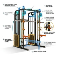 Smith Machine Cable Crossover Built for Full-Body Training, Durable Metal Construction, Multifunction Design — How It Works