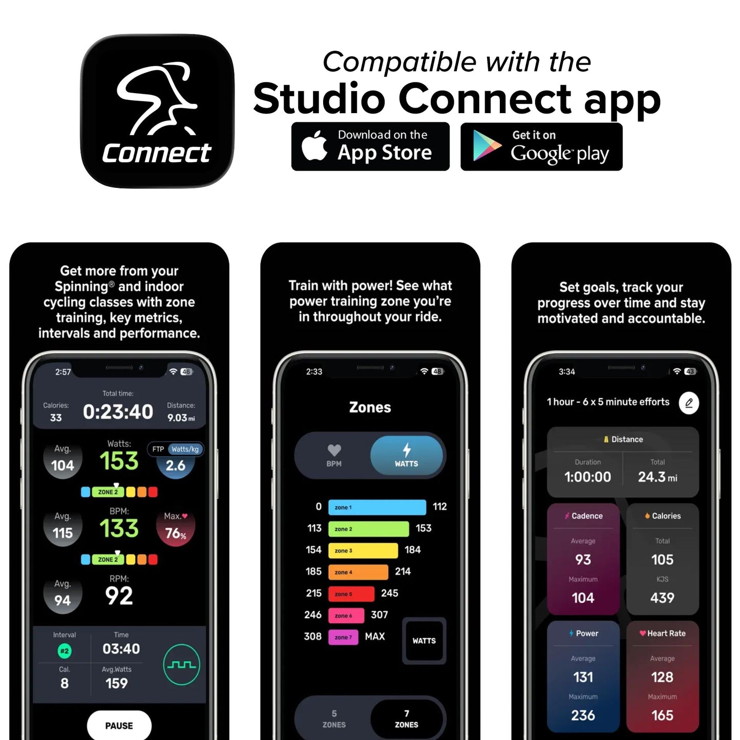 Chrono®